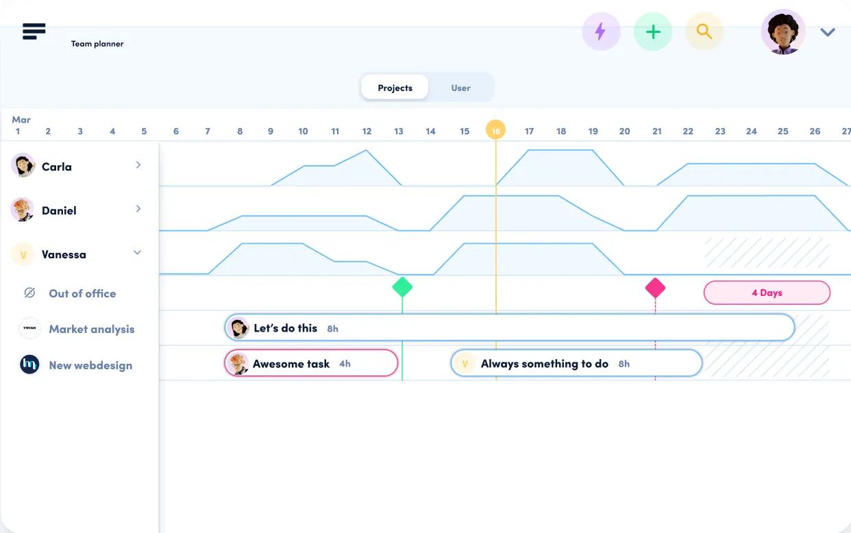 awork workload planning calendar with tasks, meetings, and availability