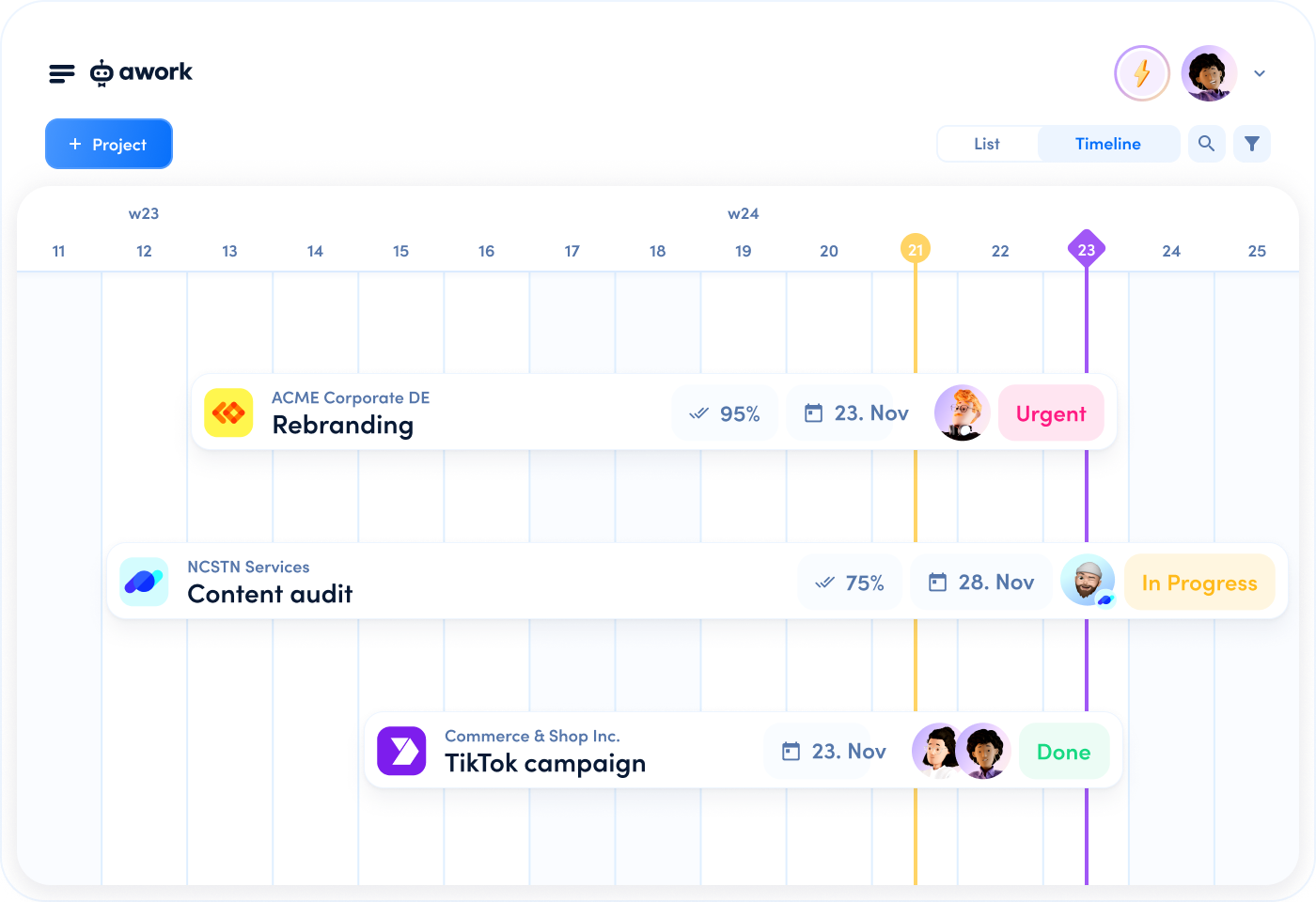 awork project timeline with project progress, deadlines, and statuses