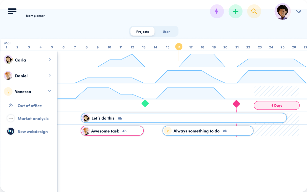 awork workload planning calendar with tasks, meetings, and availability